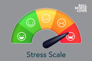 Stress-Scale