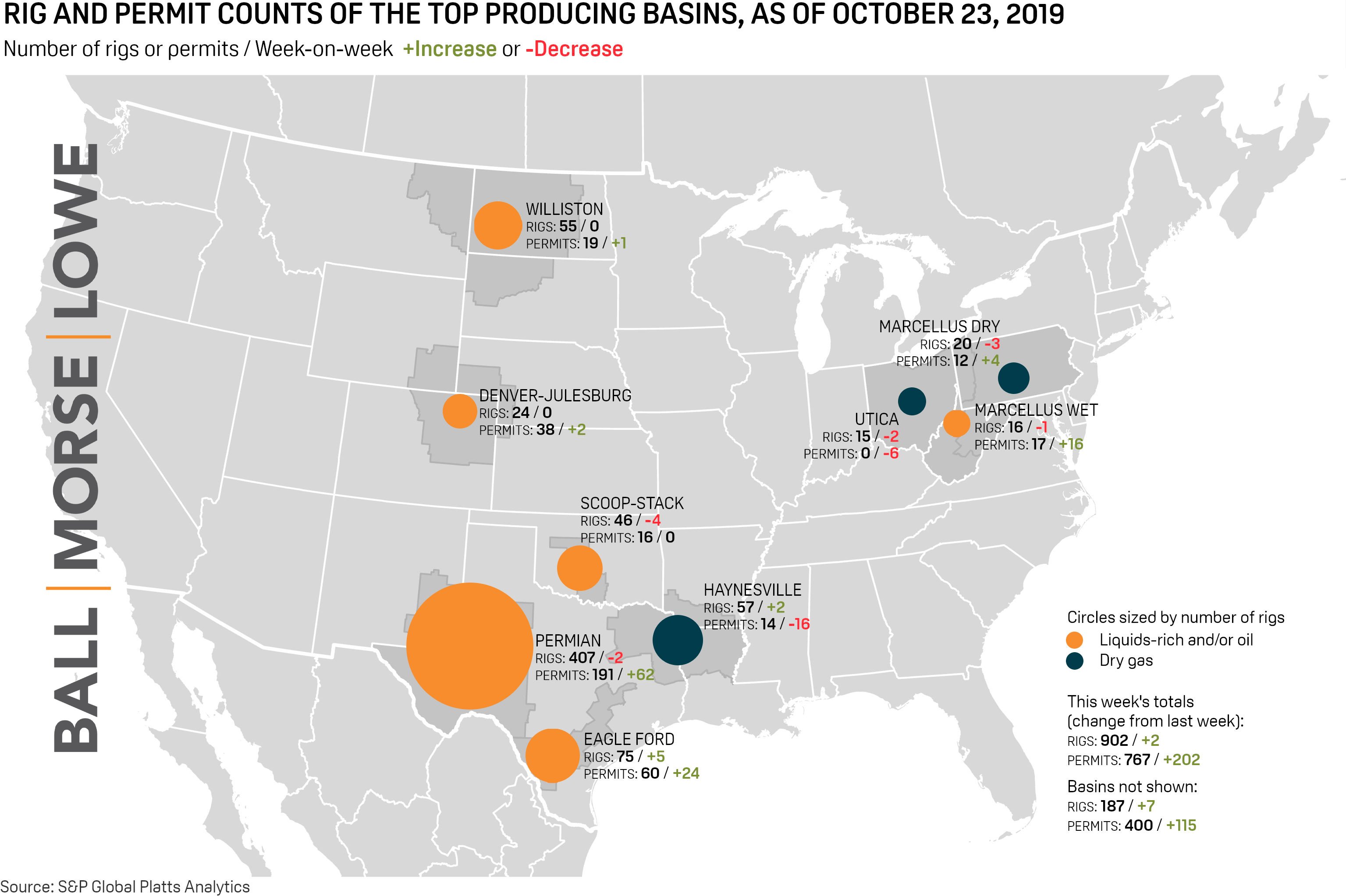 rig_count copy